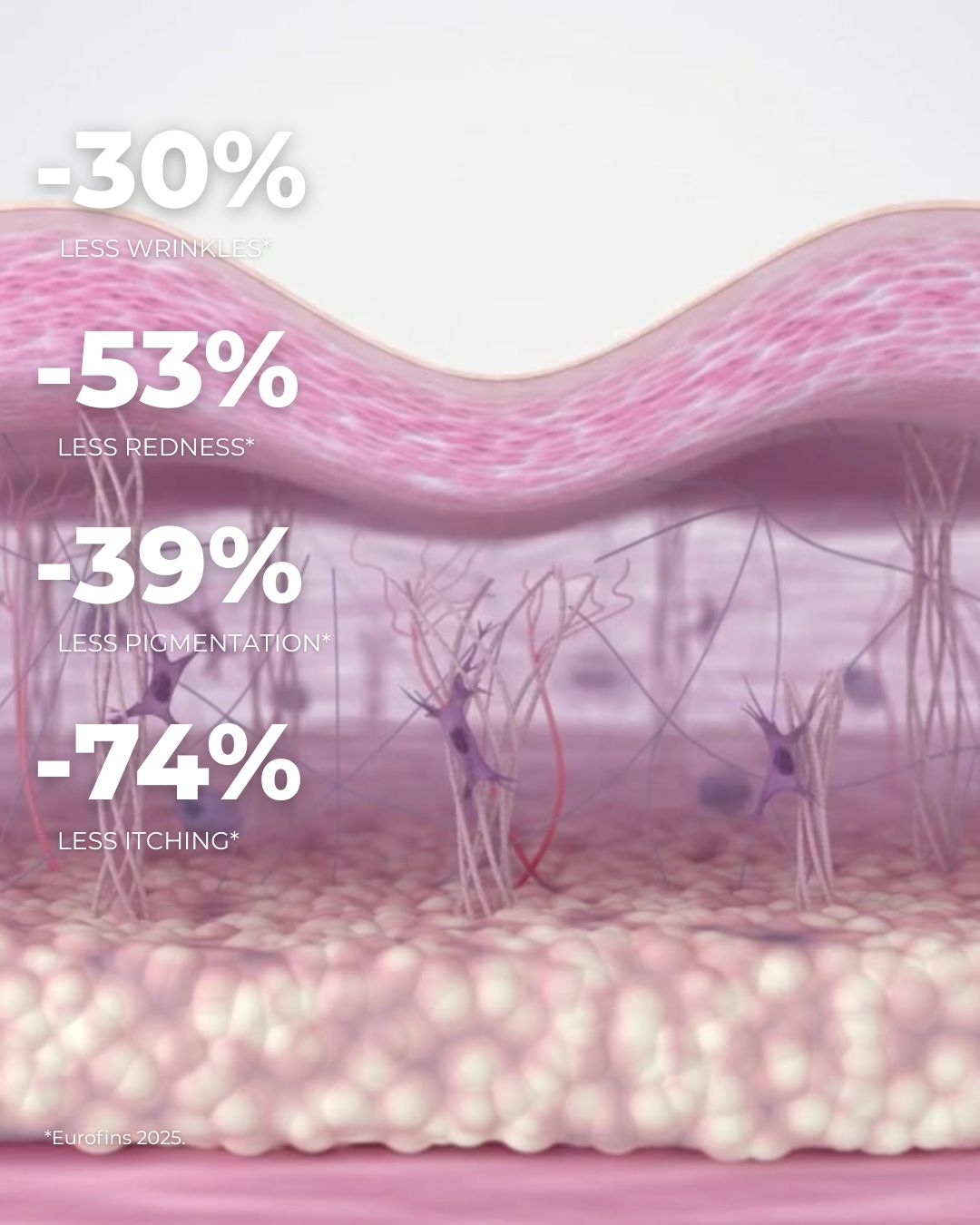 Neurocosmetics and the Future of Anti-Aging Skincare: Introducing Saaren Taika Bladderwrack Super Serum